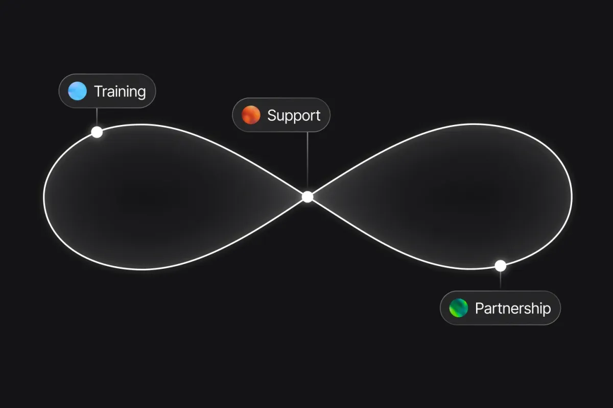 Training, support, partnership.